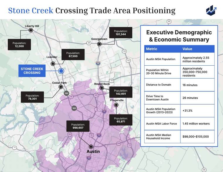 Leasing brochure — mixed-use development
